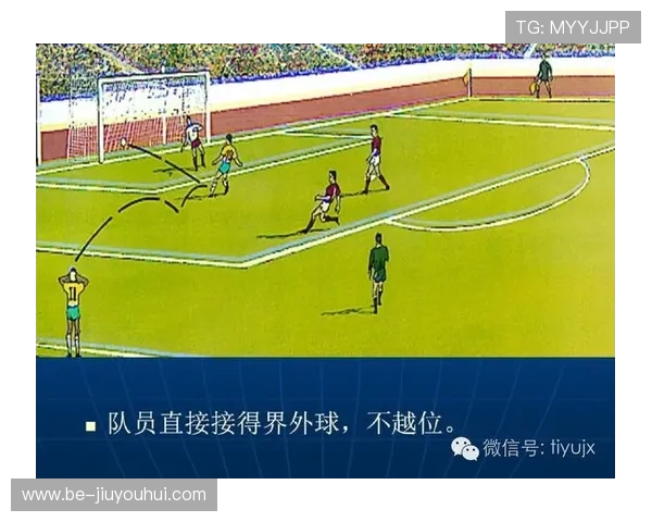 围绕足球进攻规则详解图的战术原理与全面实战应用指南全面升级篇